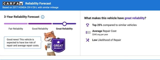 Honda CR-V Vehicle Full-screen Gallery Image 30