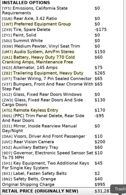 Chevrolet Express Cargo Van Vehicle Full-screen Gallery Image 34