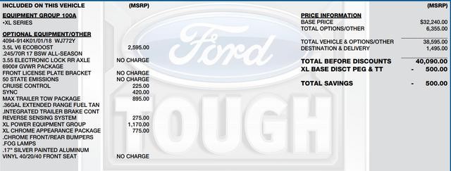 Ford F-150 Vehicle Full-screen Gallery Image 02