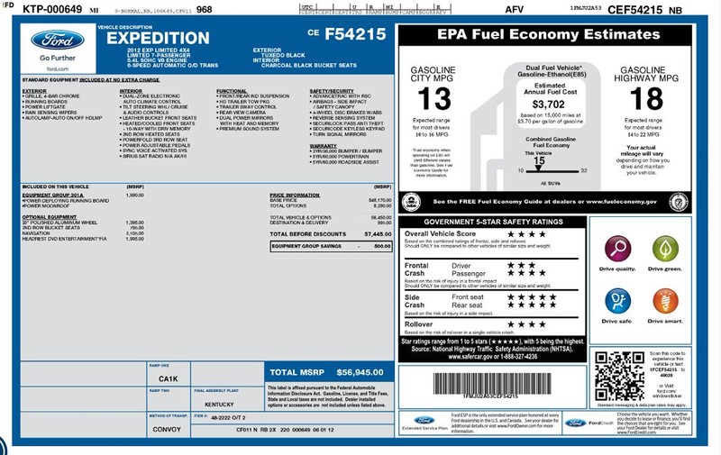 Ford Expedition Vehicle Full-screen Gallery Image 02
