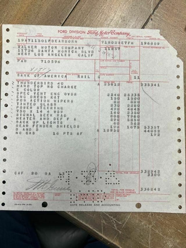 Ford Thunderbird Vehicle Full-screen Gallery Image 05