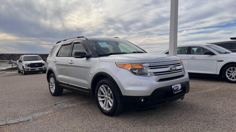 Ford Explorer Vehicle Image 03