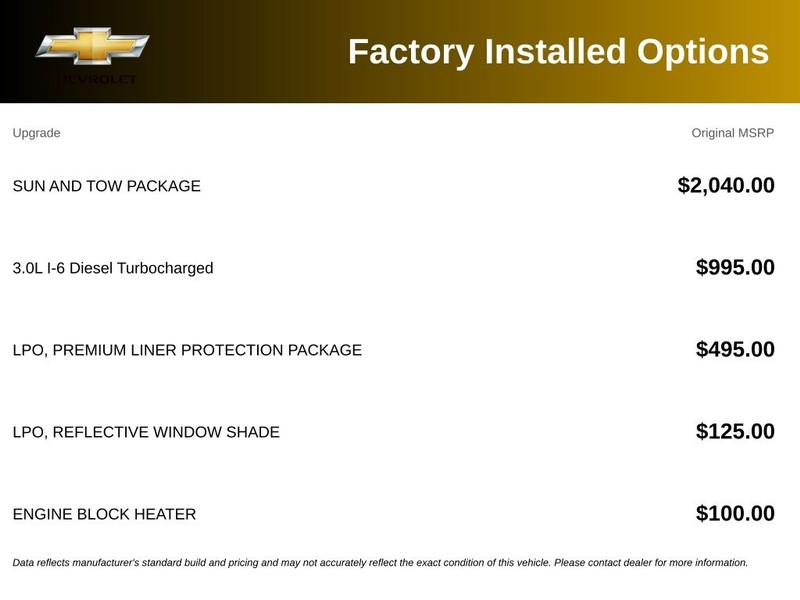 Chevrolet Tahoe Vehicle Full-screen Gallery Image 19