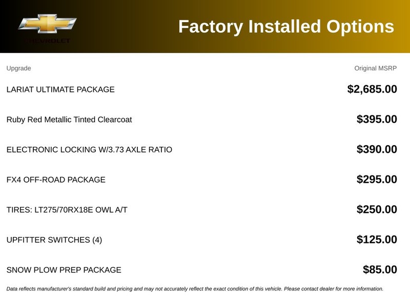 Ford F-250SD Vehicle Full-screen Gallery Image 4