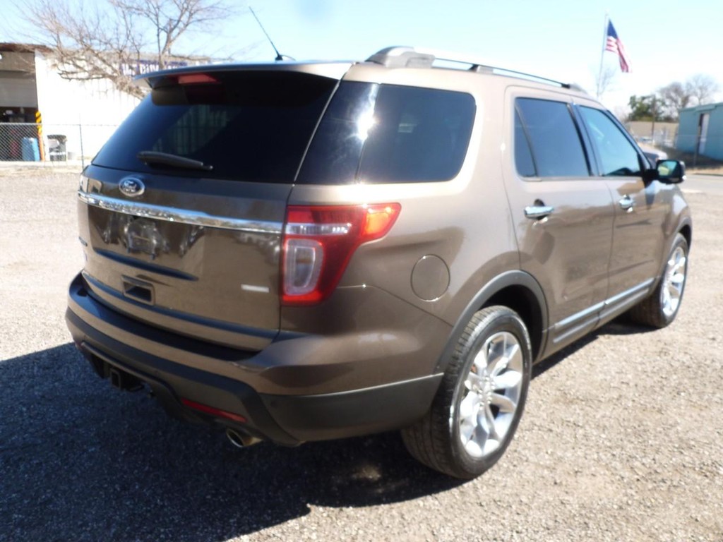 Ford Explorer Vehicle Image 03