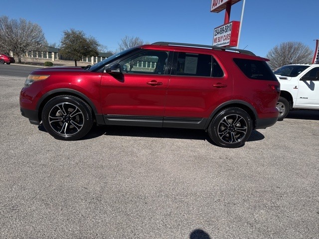 Ford Explorer Vehicle Image 03