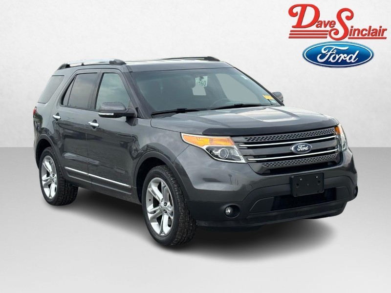 Ford Explorer Vehicle Image 04
