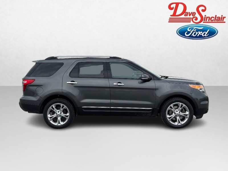 Ford Explorer Vehicle Image 05